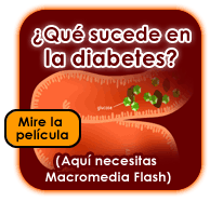 Spanish Diabetes Movie Button