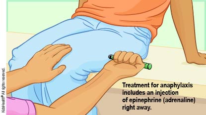 epinephrine injection illustration